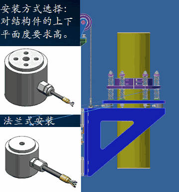 传感器