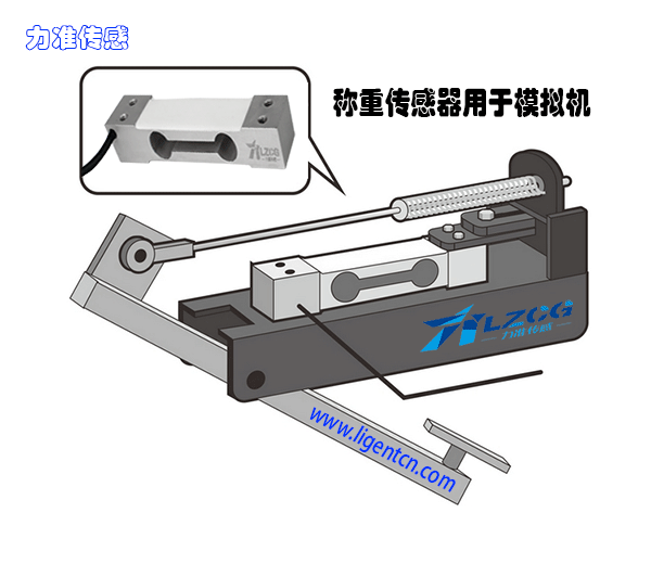 S型拉力传感器